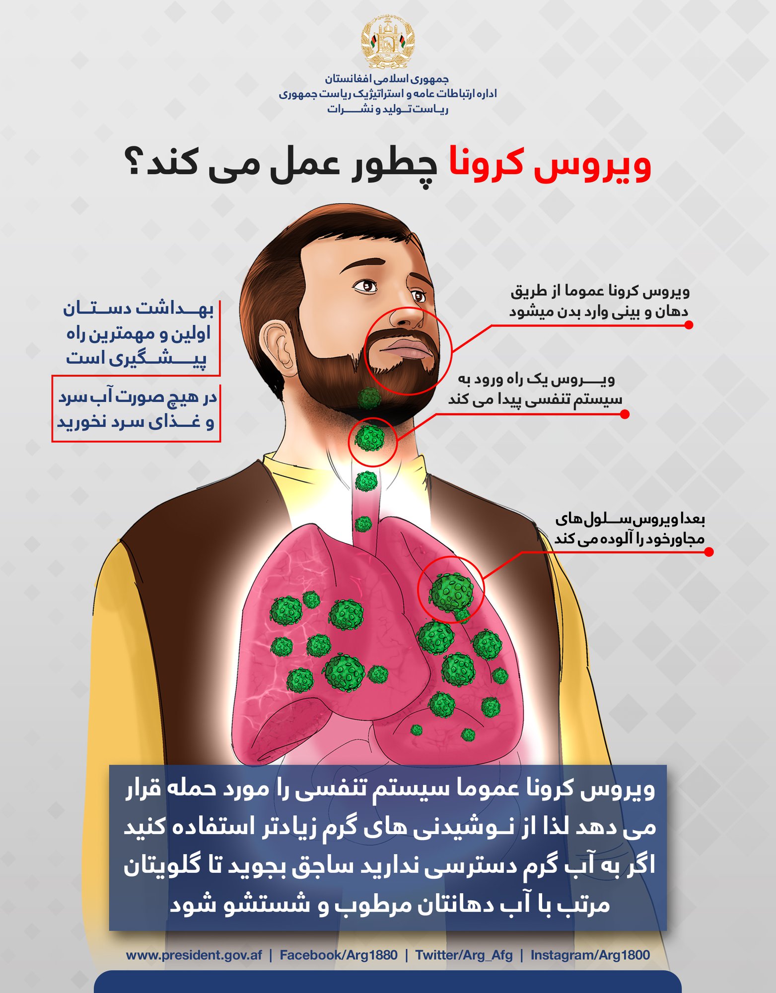 ویروس کرونا را جدی بگیرید!