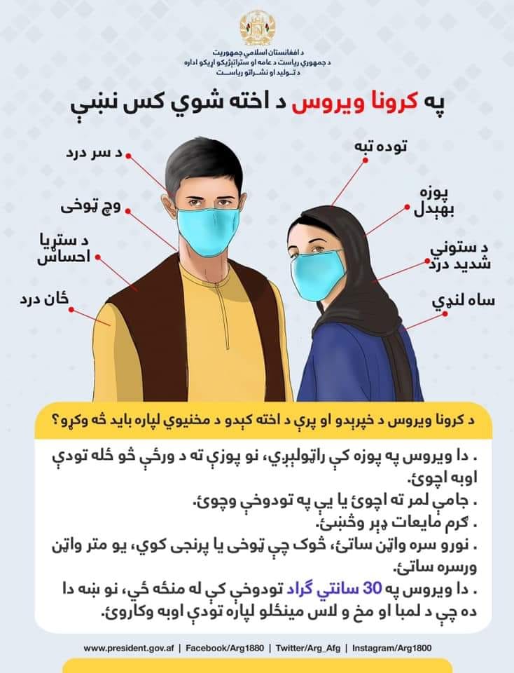 کرونا ویروس به جدي ګڼو!