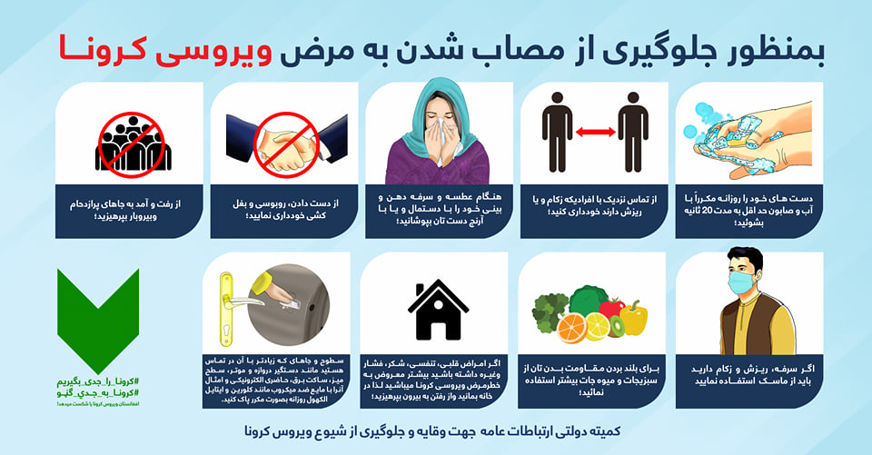 کرونا ویروس به جدي ګڼو!