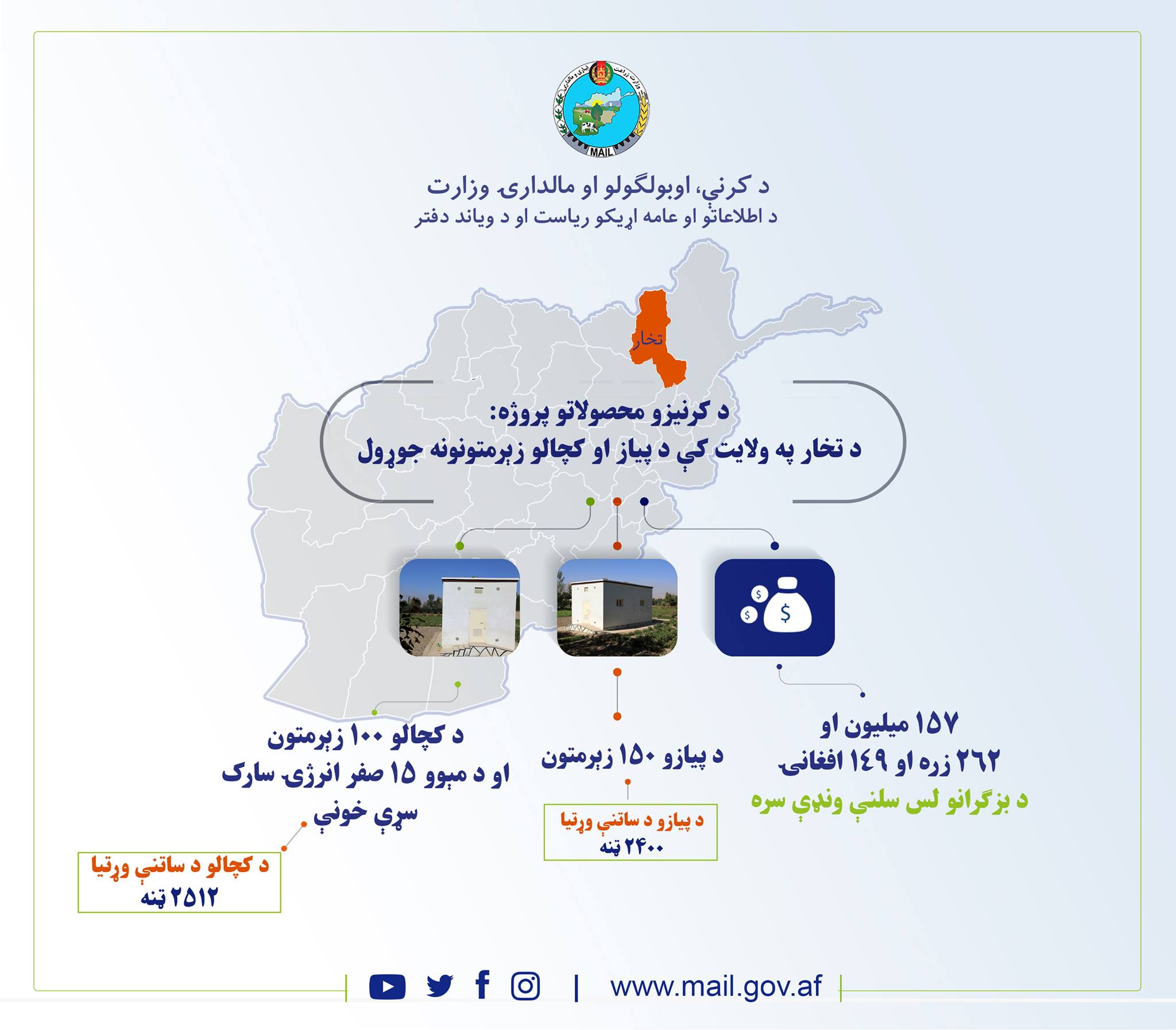 د کرنیزو محصولاتو پروژه: د تخار په ولایت کې د پیاز او کچالو زېرمتونونه جوړول