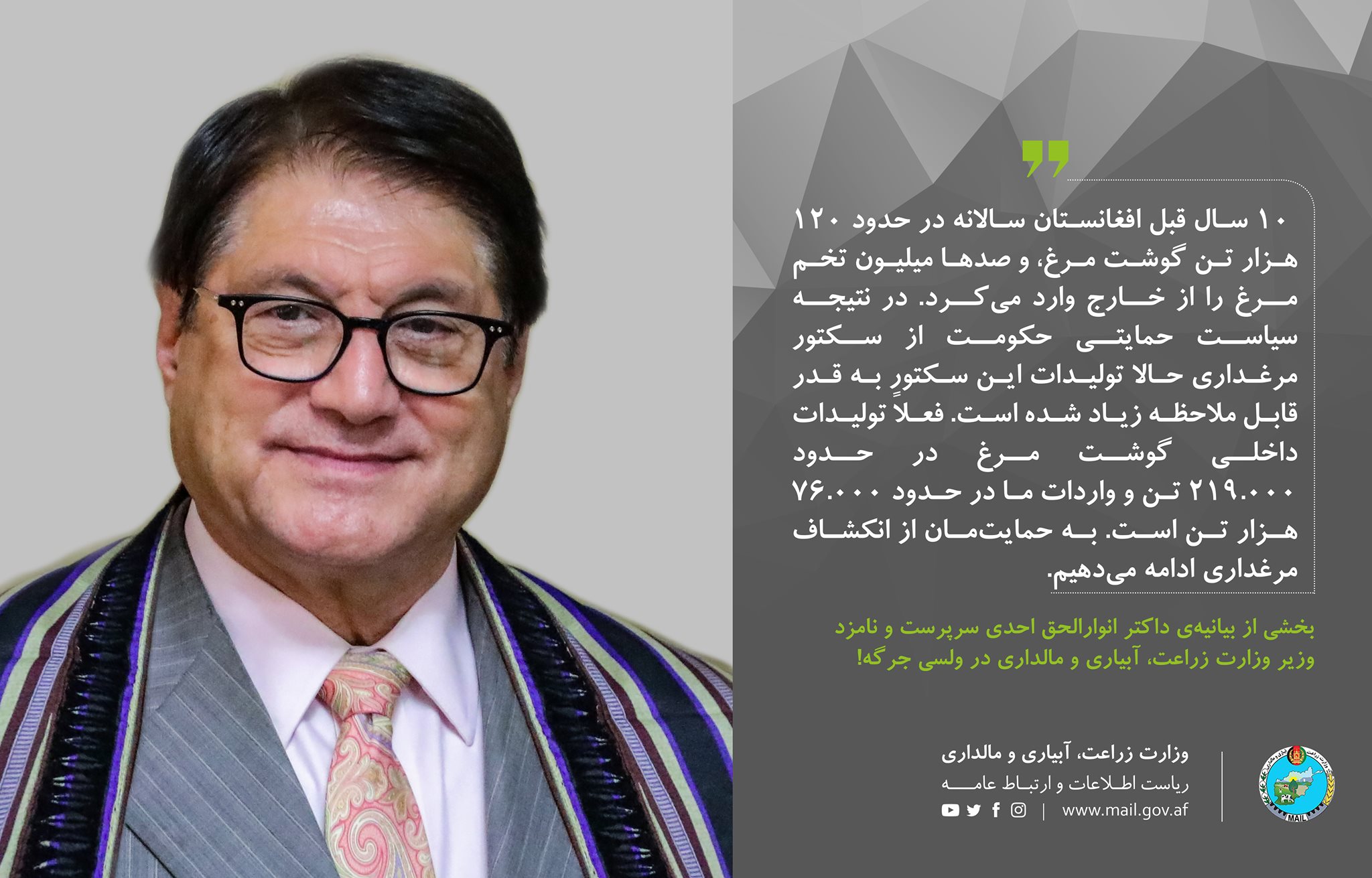 بخشی از بیانیه‌ی داکتر انورالحق احدی سرپرست و نامزد وزیر وزارت زراعت در ولسی جرگه!