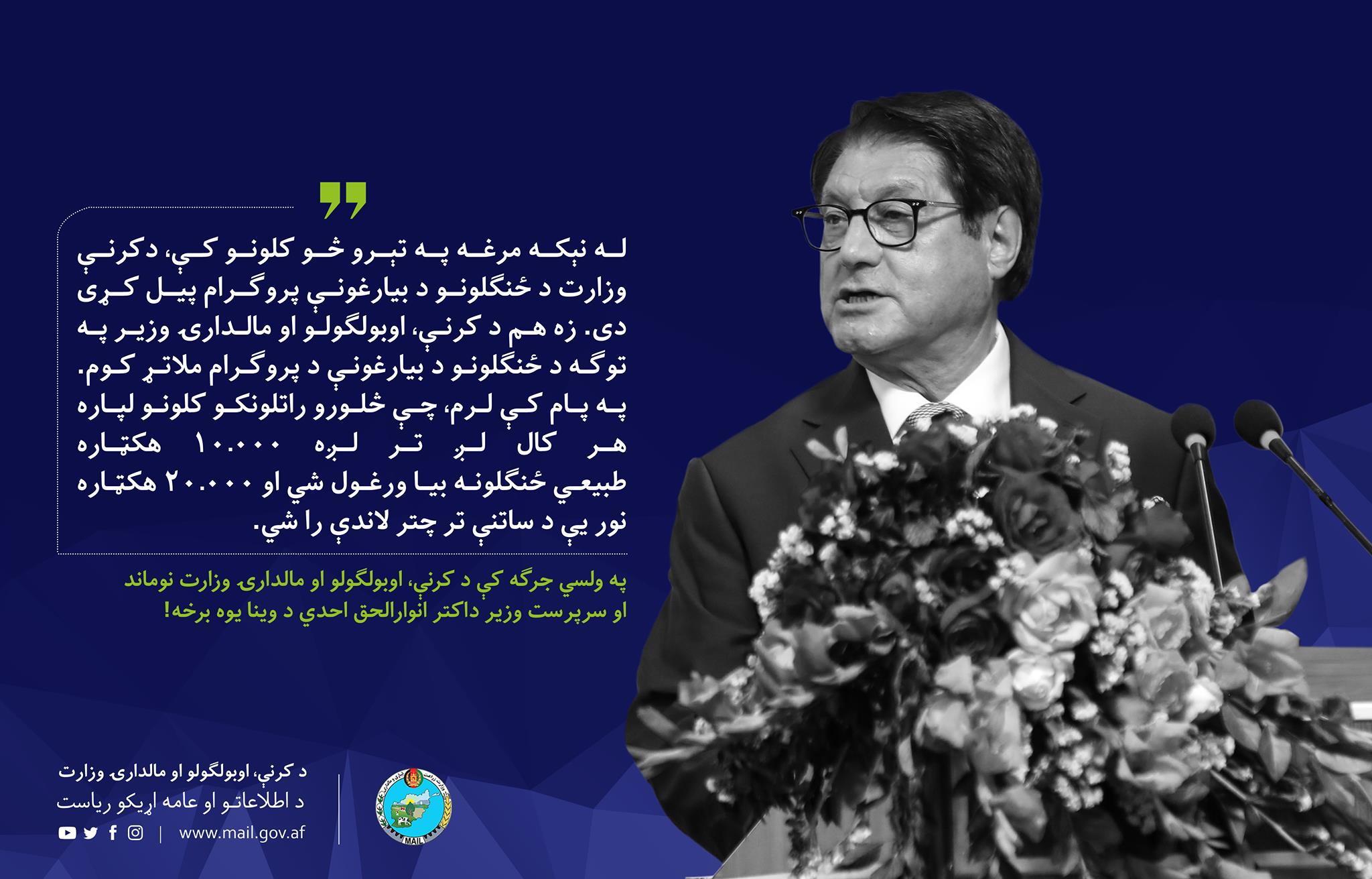 په ولسي جرګه کې د کرنې، اوبولګولو او مالدارۍ وزارت نوماند او سرپرست وزیر داکتر انوارالحق احدي د وینا یوه برخه!