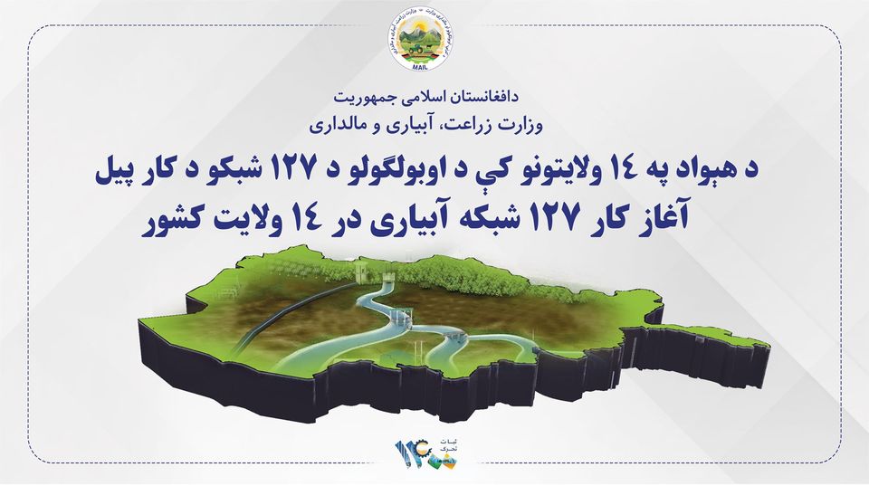 د هېواد په ۱۴ ولايتونو کې د اوبولګولو د ۱۲۷ شبکو د کار پيل