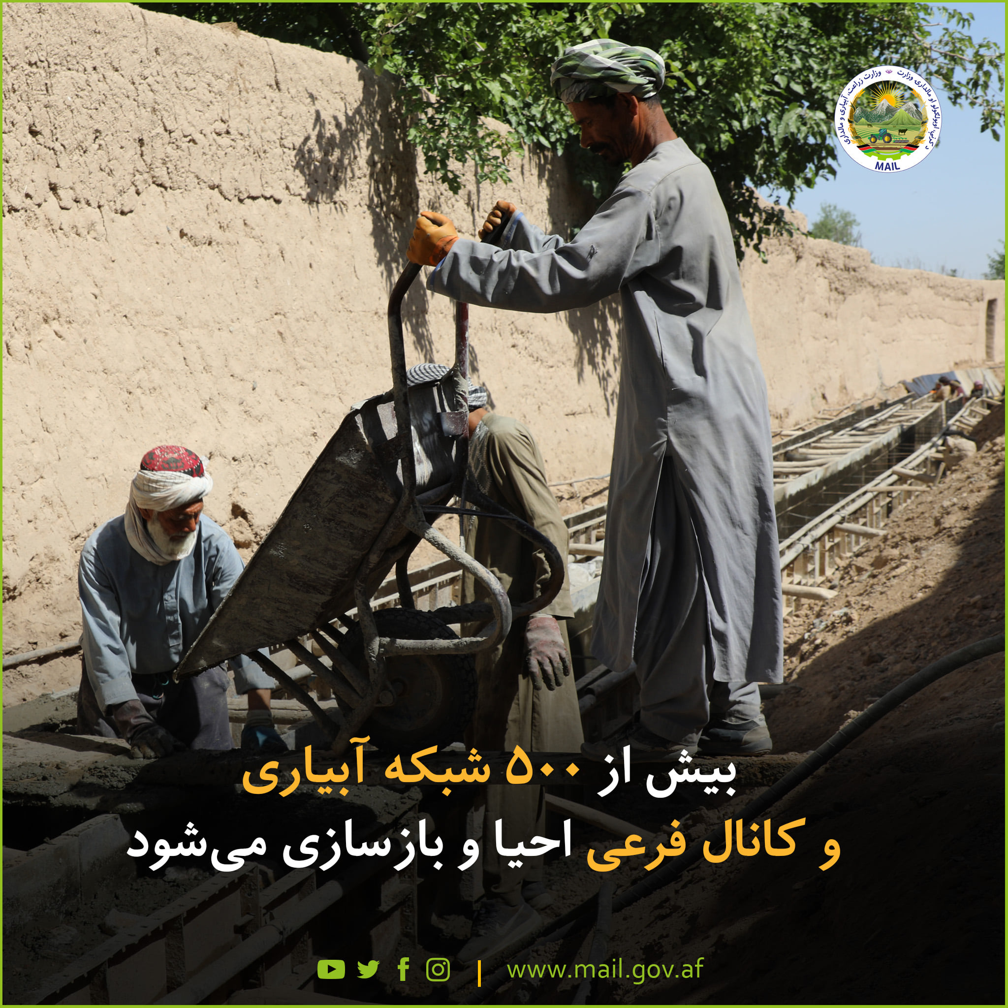 More than 500 Irrigation Networks and Sub-canals are reconstructed and rehabilitated