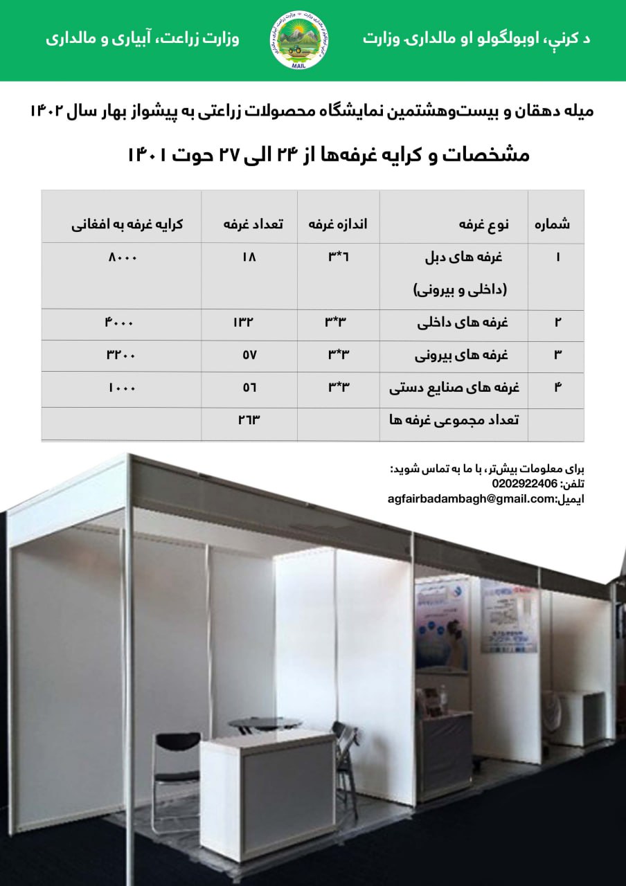 در میله دهقان و نمایشگاه محصولات زراعتی به پیشواز بهار سال ۱۴۰۲ غرفه بگیرید و تولیدات خود را به فروش برسانید
