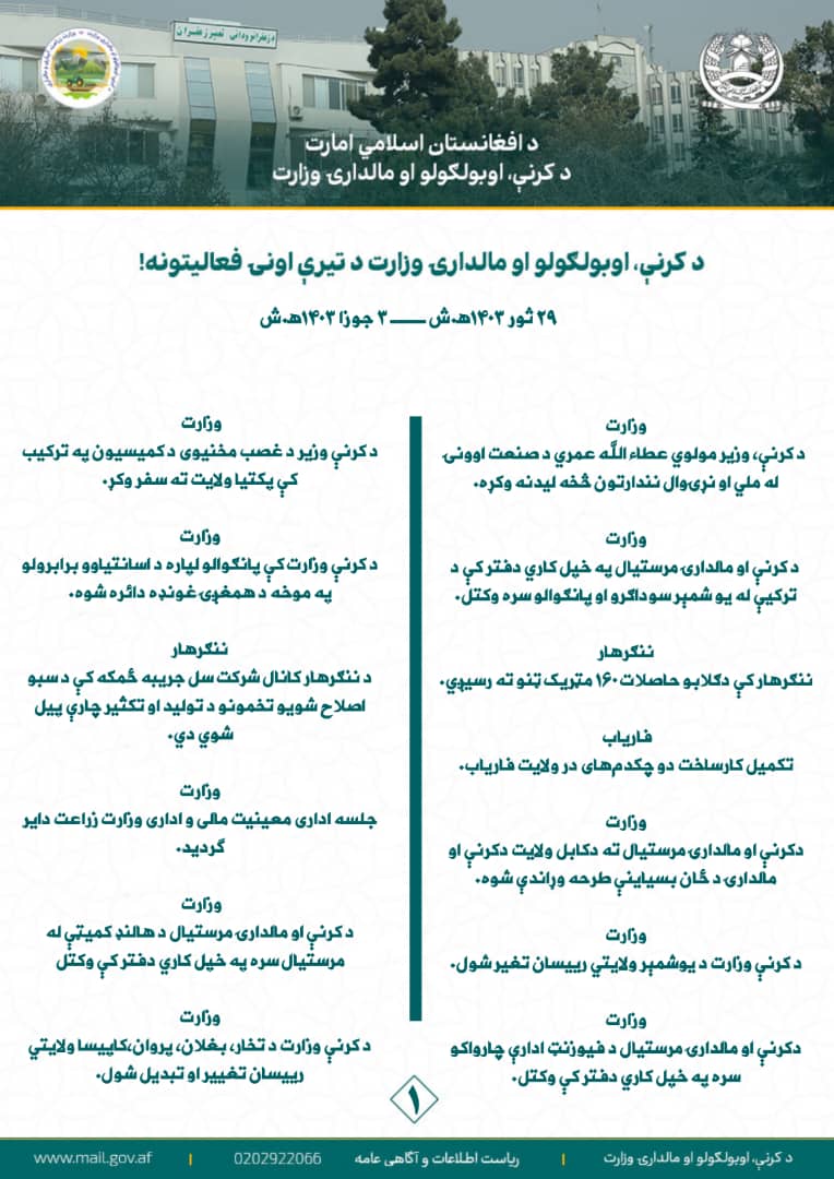 د کرنې، اوبولګولو او مالدارۍ وزارت د تیرې اونۍ مهم فعالیتونه!