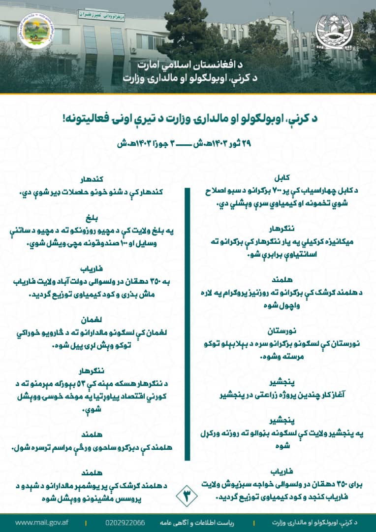 د کرنې، اوبولګولو او مالدارۍ وزارت د تیرې اونۍ مهم فعالیتونه!