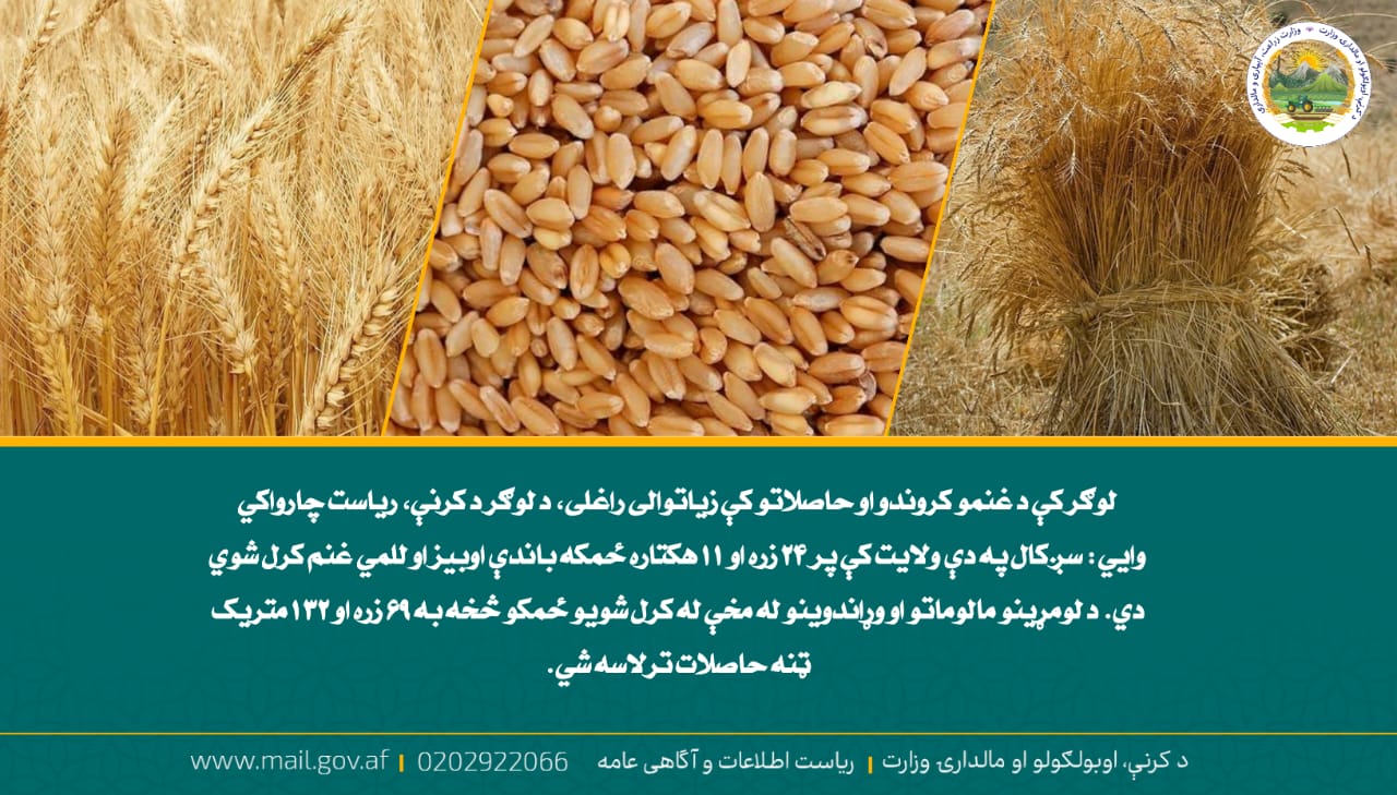 د ورځ مهمی خبری