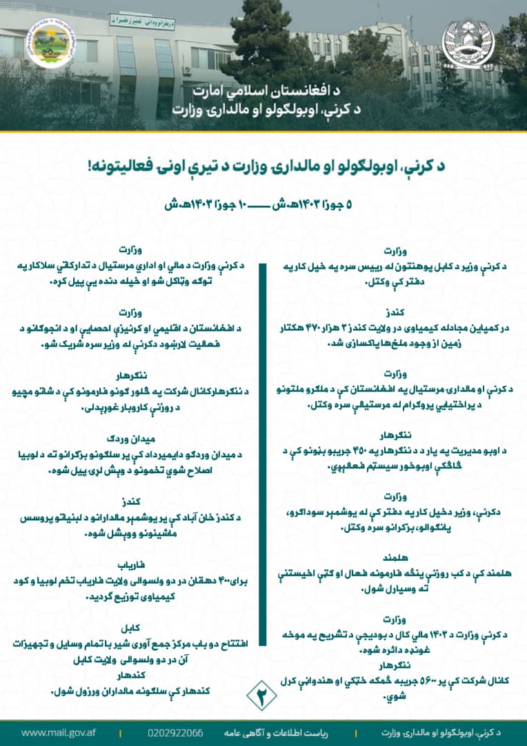 د کرنې، اوبولګولو او مالدارۍ وزارت د تیرې اونۍ مهم فعالیتونه!