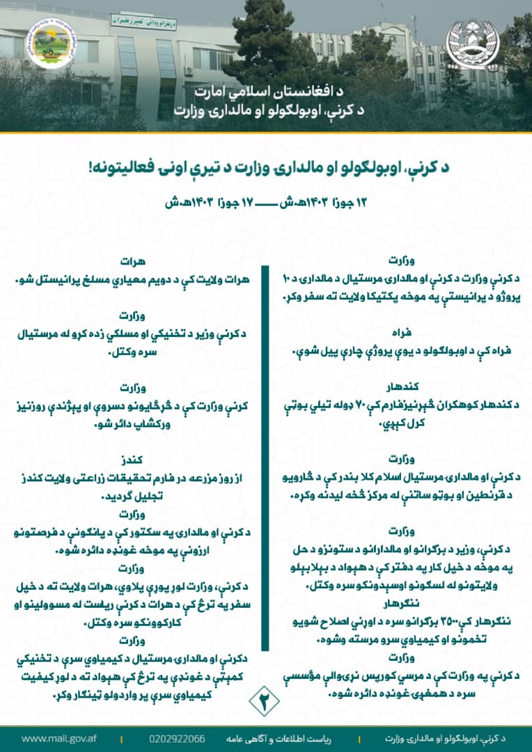 د کرنې، اوبولګولو او مالدارۍ وزارت د تیرې اونۍ مهم فعالیتونه!