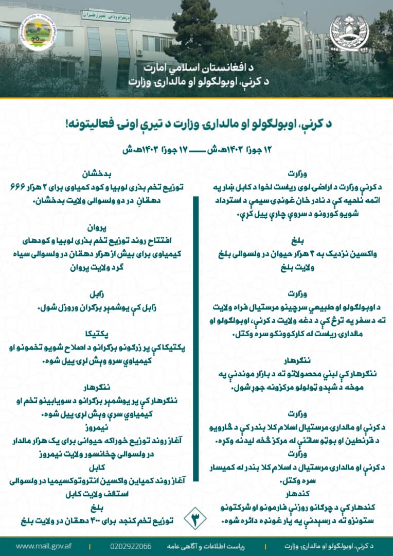 د کرنې، اوبولګولو او مالدارۍ وزارت د تیرې اونۍ مهم فعالیتونه!