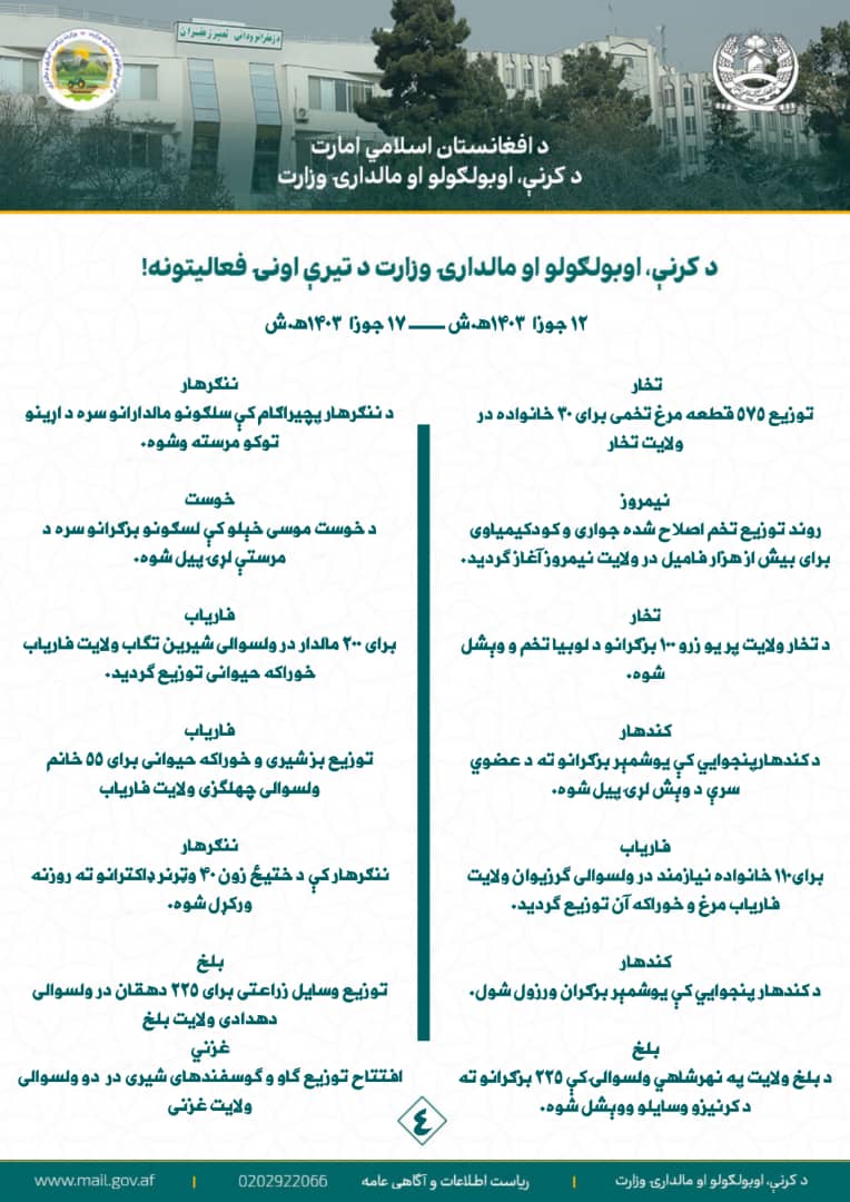 د کرنې، اوبولګولو او مالدارۍ وزارت د تیرې اونۍ مهم فعالیتونه!