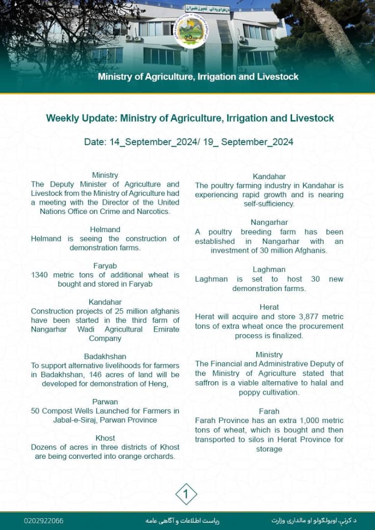 Weekly Update: Ministry of Agriculture, Irrigation and Livestock