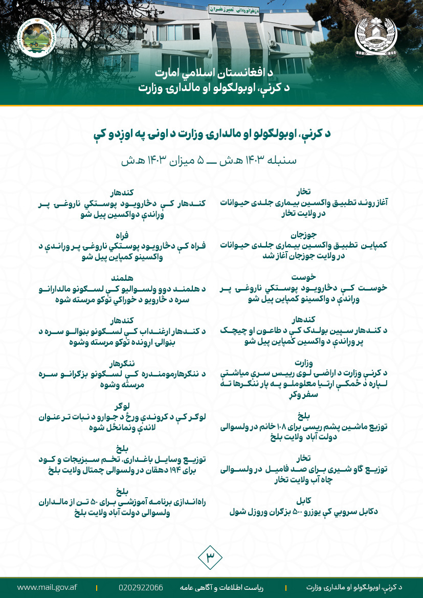 د کرنې، اوبولګولو او مالدارۍ وزارت د اونۍ په اوږدو کې
