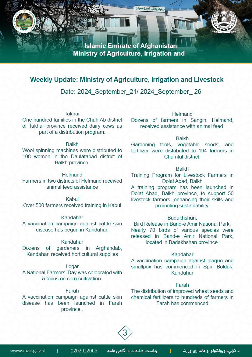 Weekly Update: Ministry of Agriculture, Irrigation and Livestock