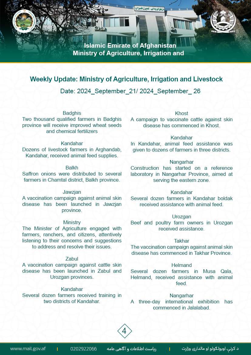 Weekly Update: Ministry of Agriculture, Irrigation and Livestock