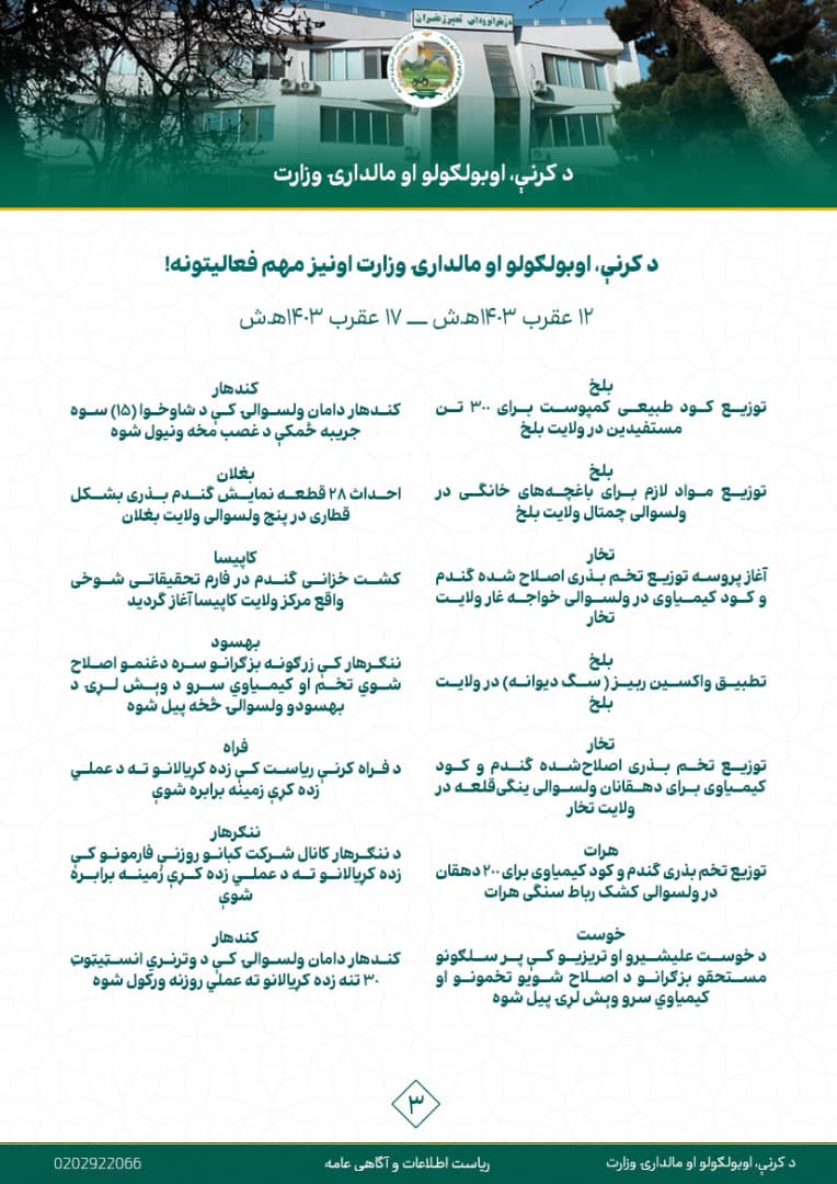 د کرنې، اوبولګولو او مالدارۍ وزارت اونیز مهم فعالیتونه!