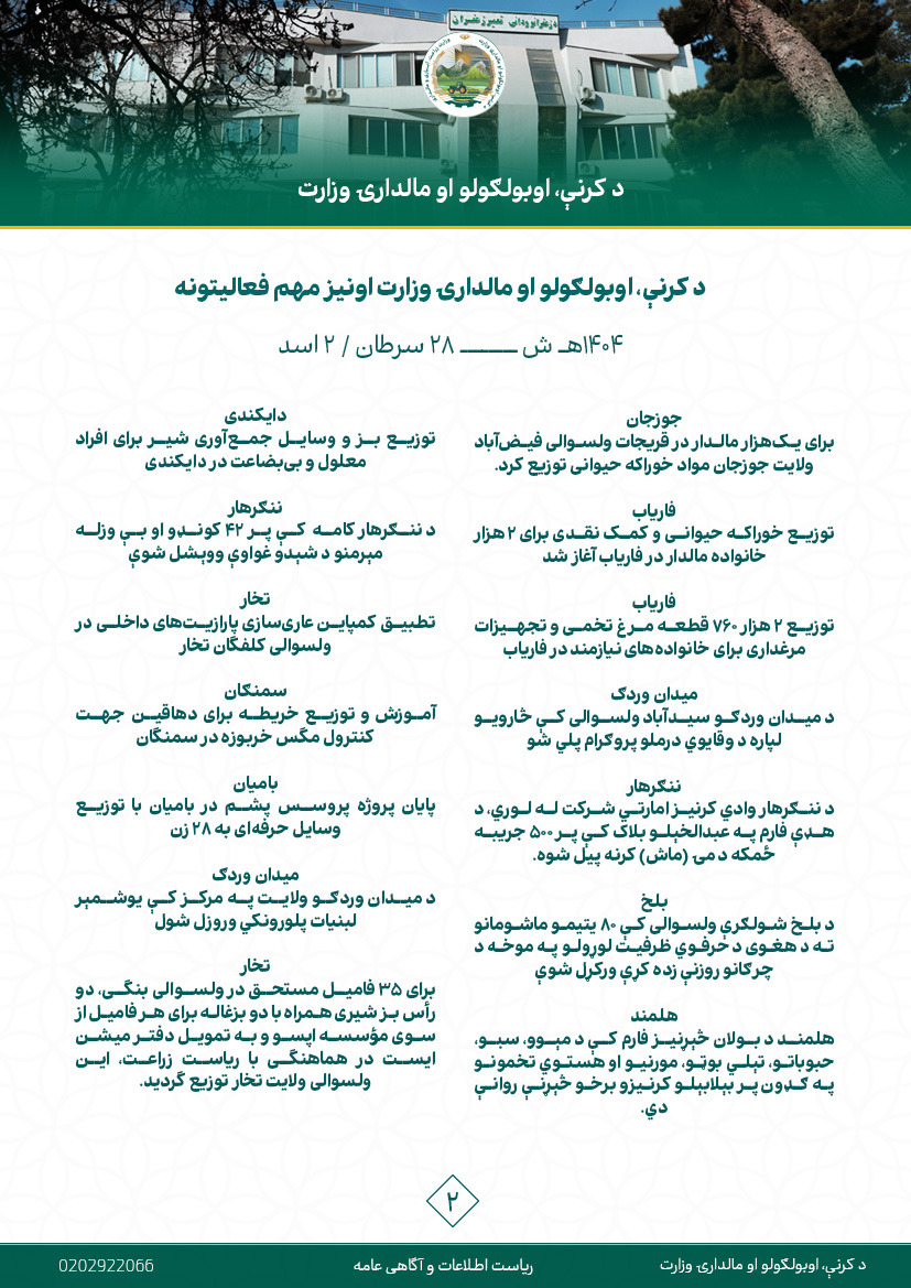 فعالیت های مهم هفتوار وزارت زراعت، آبیاری و مالداری!