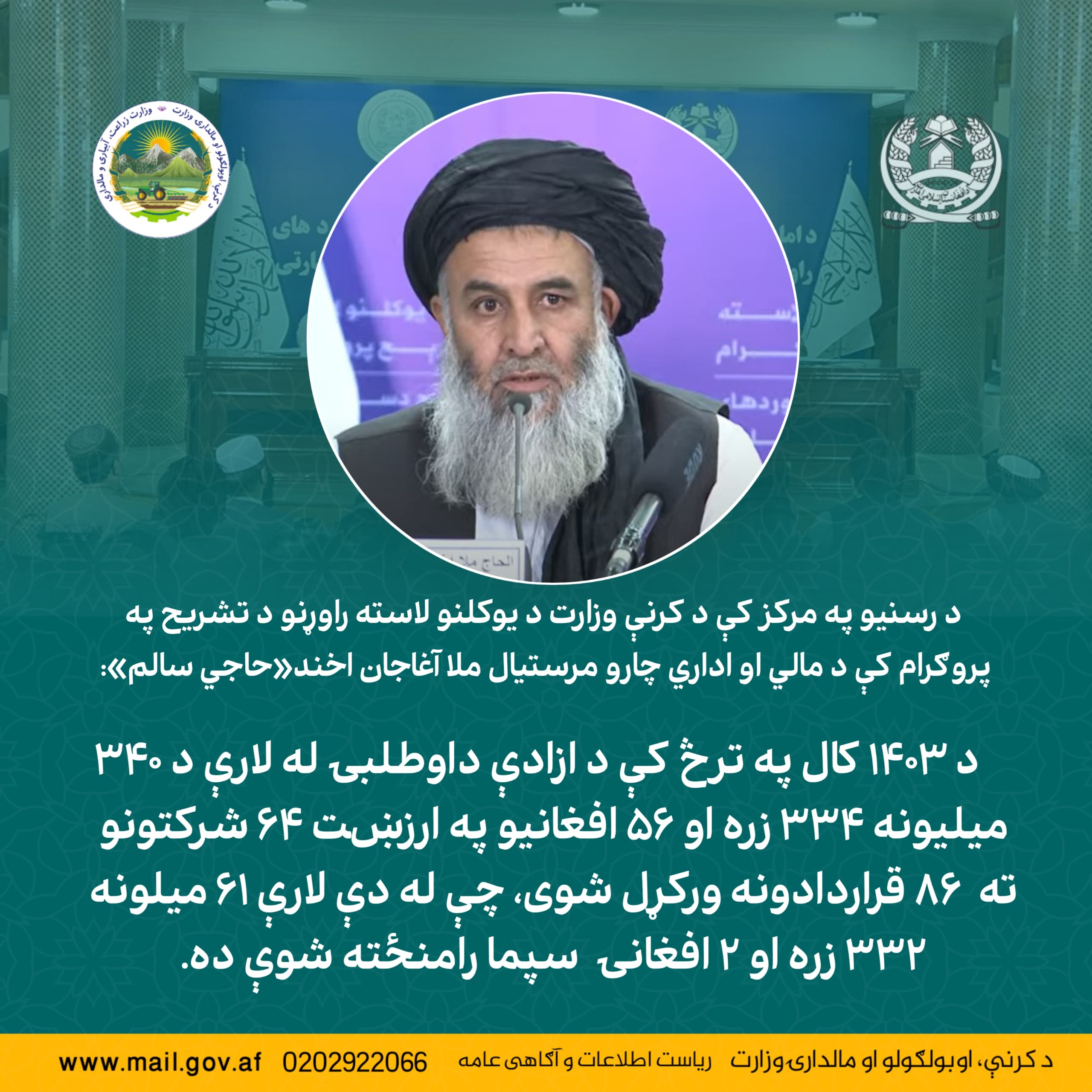ملا آغاجان آخند «حاجی سالم»، معین مالی و اداری، در برنامه تشریح دستاوردهای یک‌ساله وزارت زراعت در مرکز رسانه‌ها:ملا آغاجان آخند «حاجی سالم»، معین مالی و اداری، در برنامه تشریح دستاوردهای یک‌ساله وزارت زراعت در مرکز رسانه‌ها:
