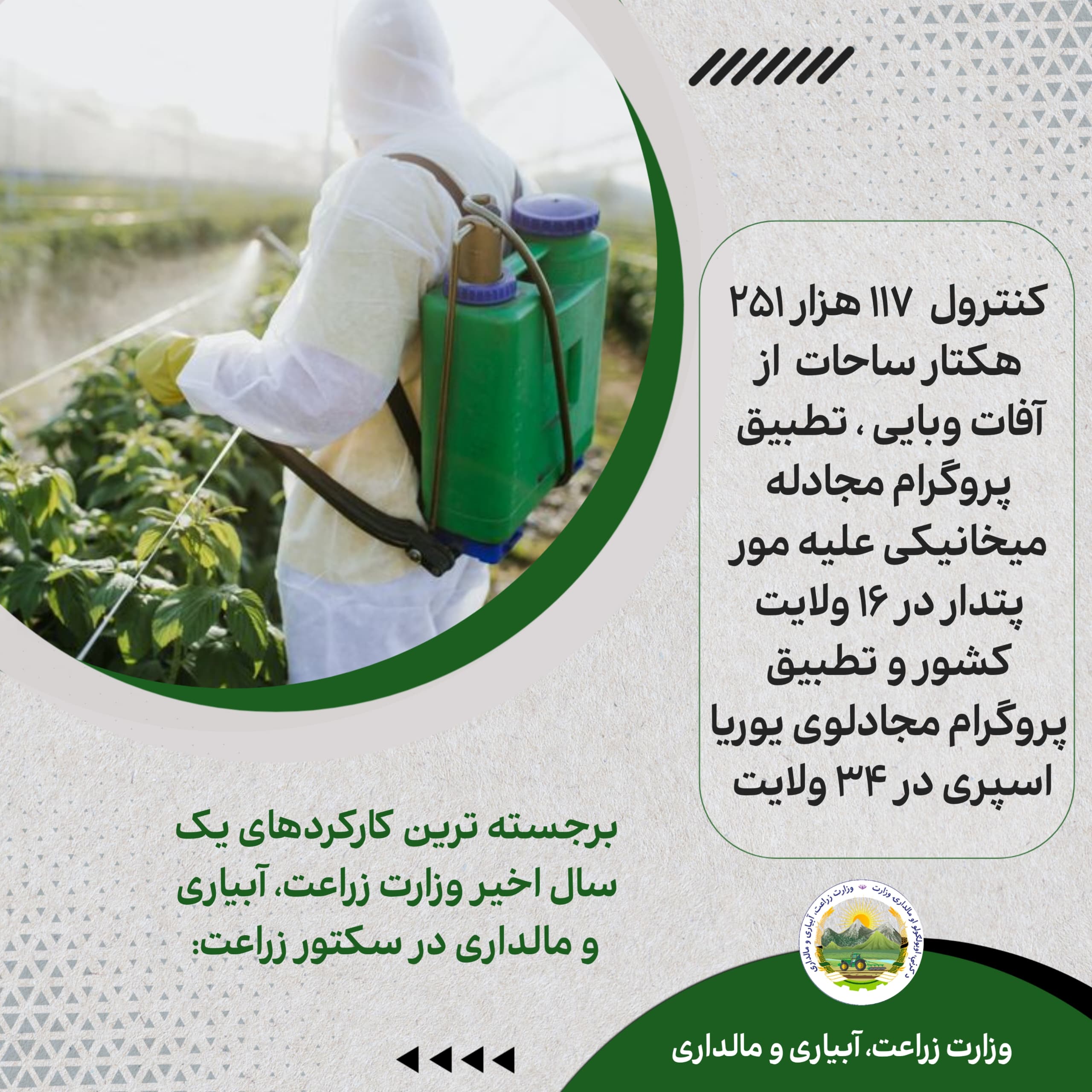 برجسته ترین کارکردهای یک سال اخیر وزارت زراعت، آبیاری و مالداری