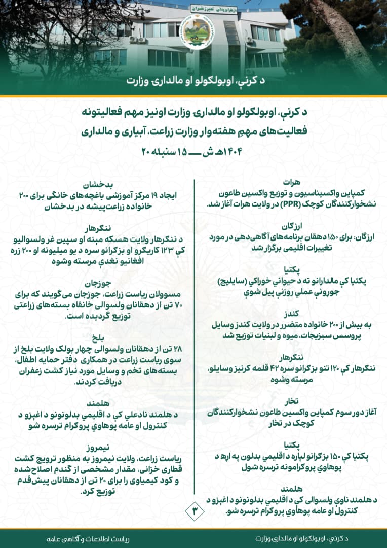 فعالیت های مهم هفتوار وزارت زراعت، آبیاری و مالداری!