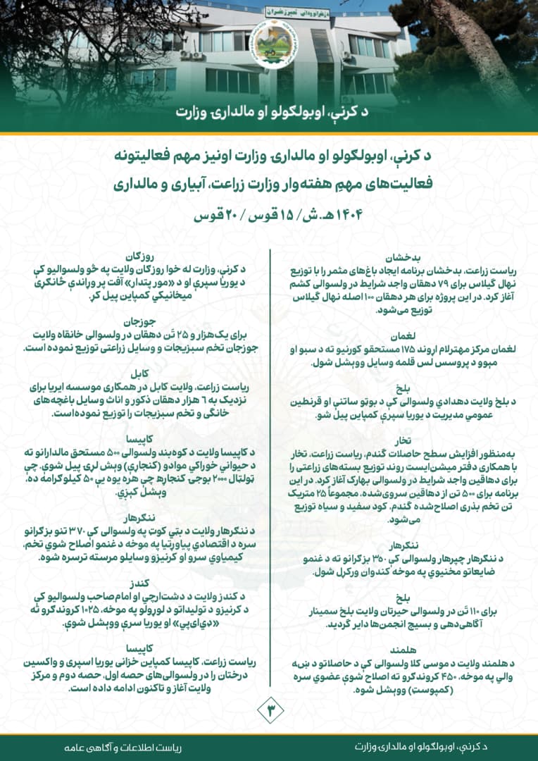 فعالیت های مهم هفتوار وزارت زراعت، آبیاری و مالداری!