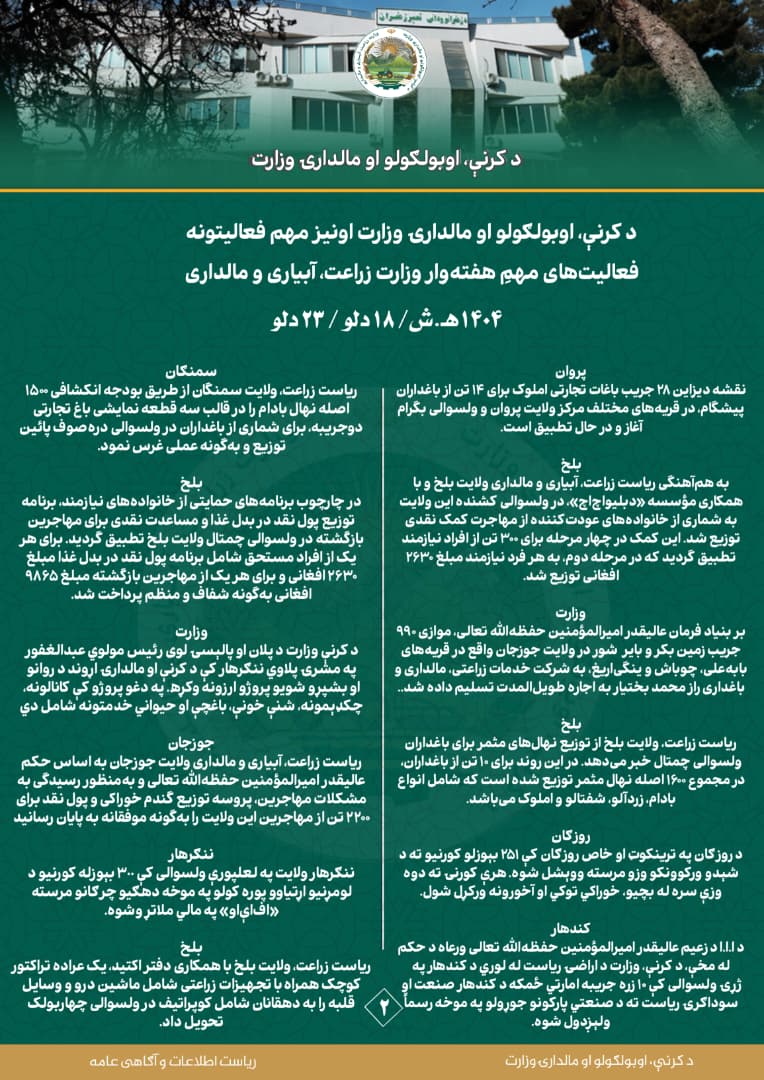 فعالیت های مهم هفتوار وزارت زراعت، آبیاری و مالداری!