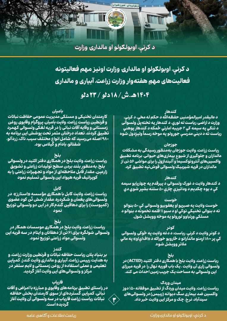 فعالیت های مهم هفتوار وزارت زراعت، آبیاری و مالداری!