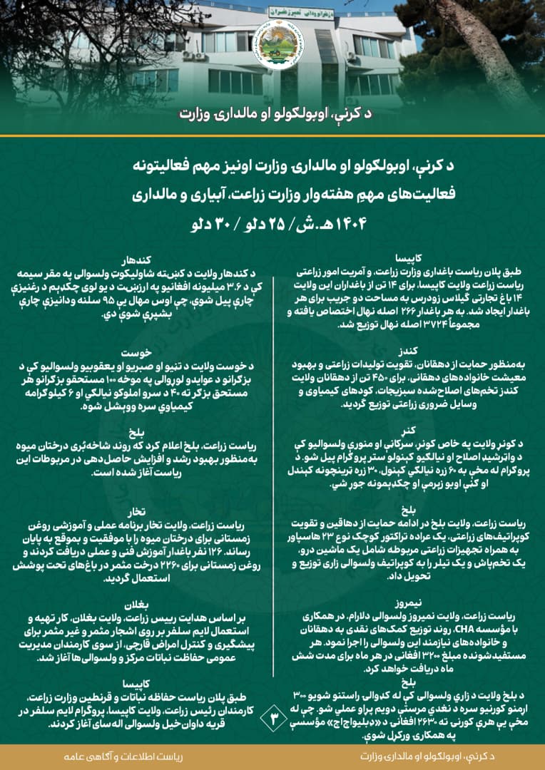 فعالیت های مهم هفتوار وزارت زراعت، آبیاری و مالداری!