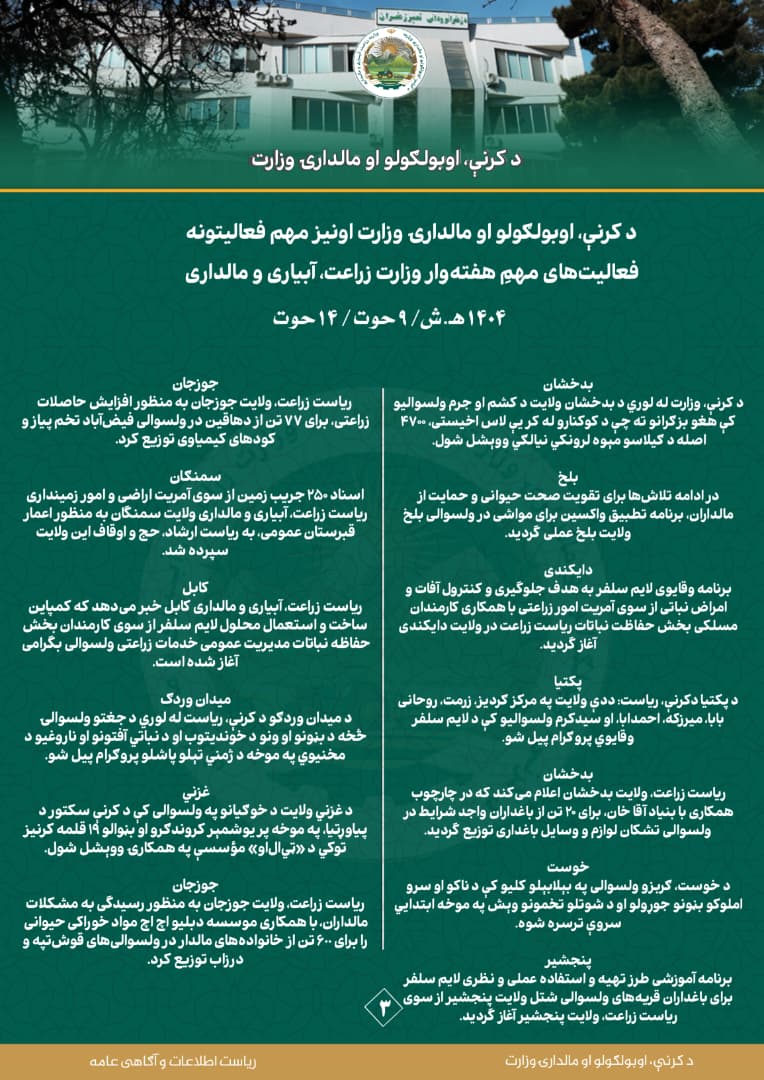 فعالیت های مهم هفتوار وزارت زراعت، آبیاری و مالداری!