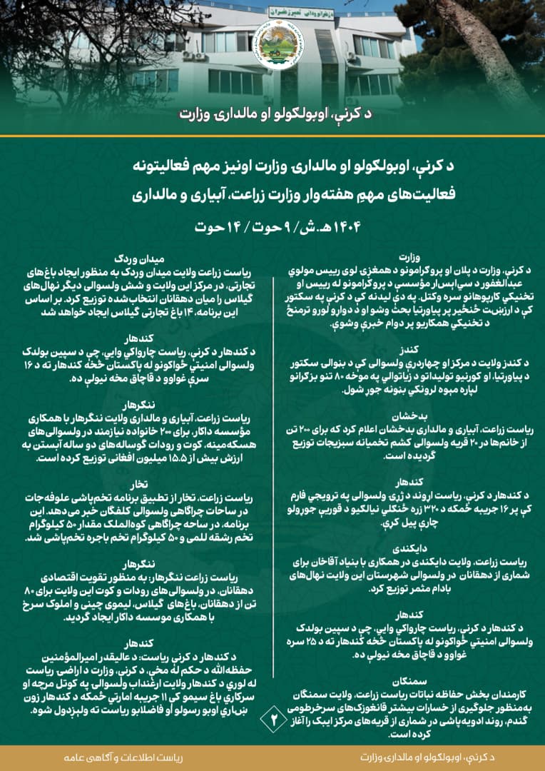 فعالیت های مهم هفتوار وزارت زراعت، آبیاری و مالداری!