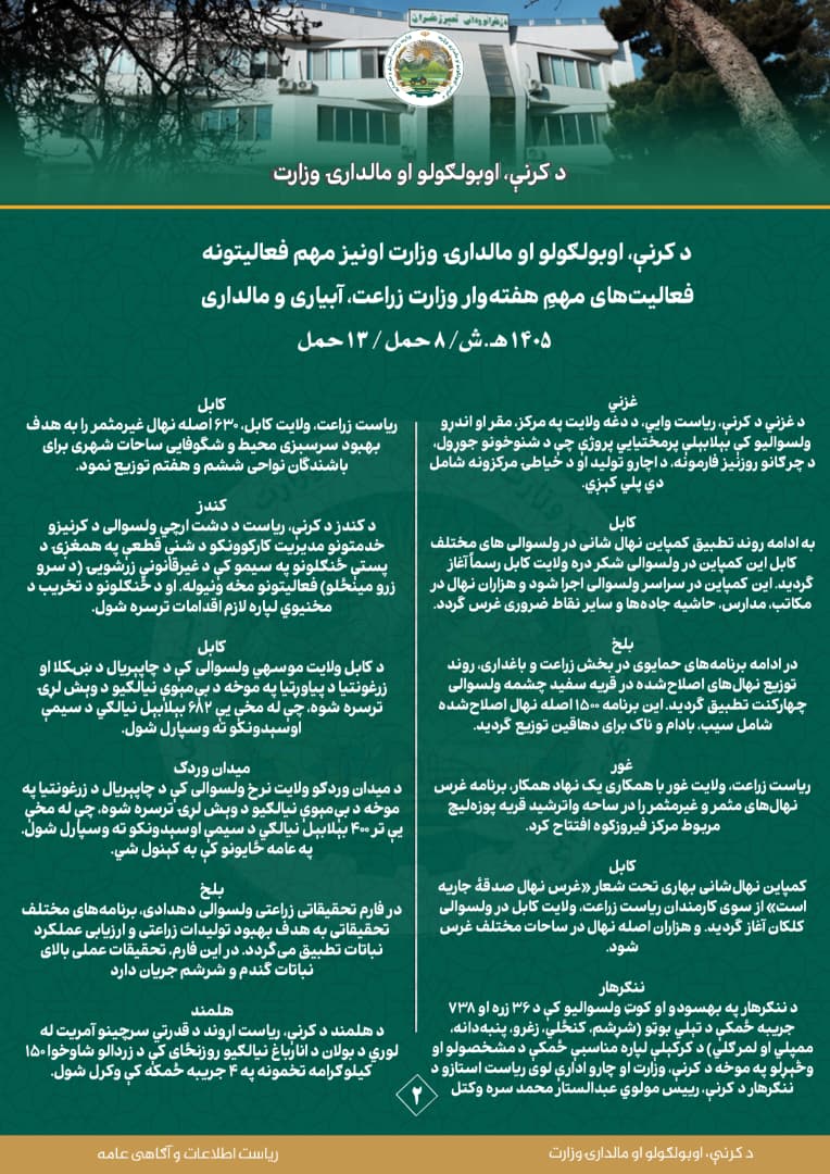 فعالیت های مهم هفتوار وزارت زراعت، آبیاری و مالداری!