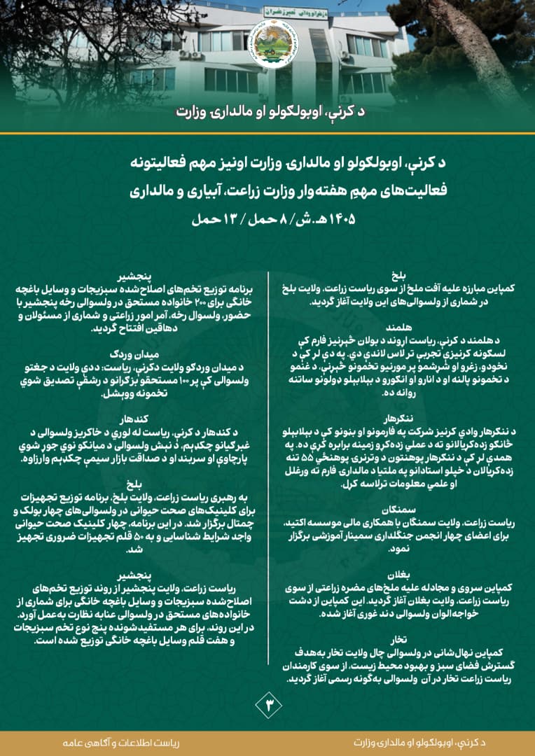 فعالیت های مهم هفتوار وزارت زراعت، آبیاری و مالداری!