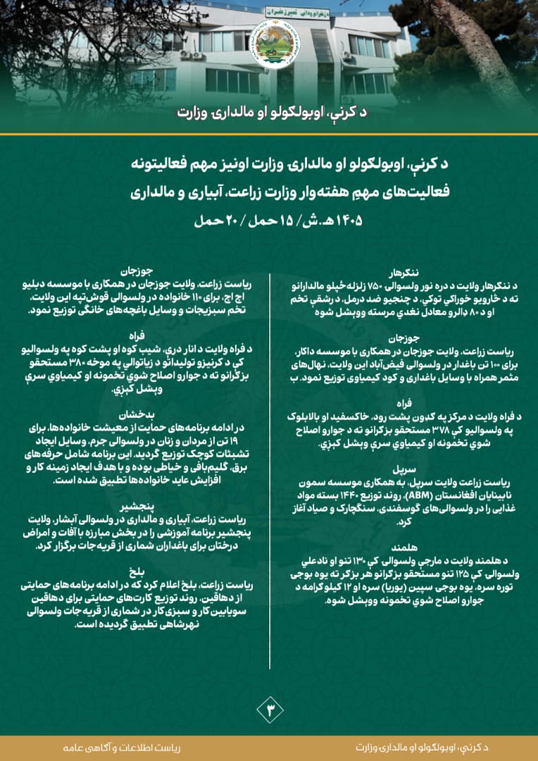 فعالیت های مهم هفتوار وزارت زراعت، آبیاری و مالداری!