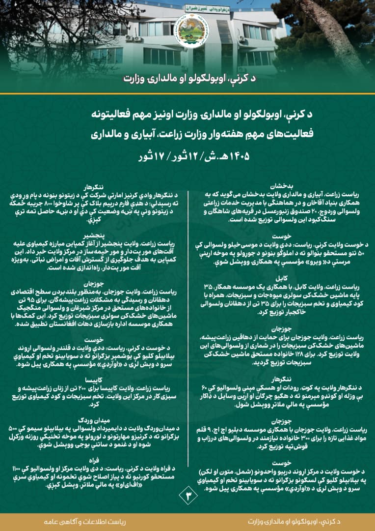  فعالیت‌های مهمِ هفته وار وزارت زراعت، آبیاری و مالداری