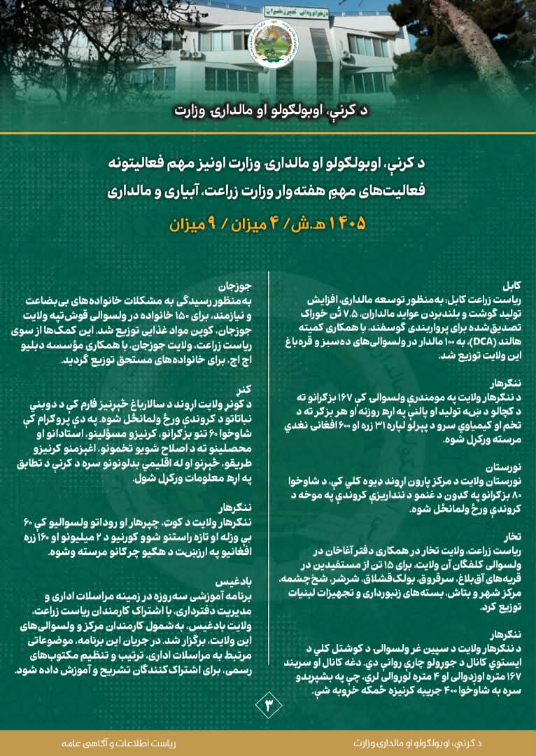  فعالیت‌های مهمِ هفته وار وزارت زراعت، آبیاری و مالداری