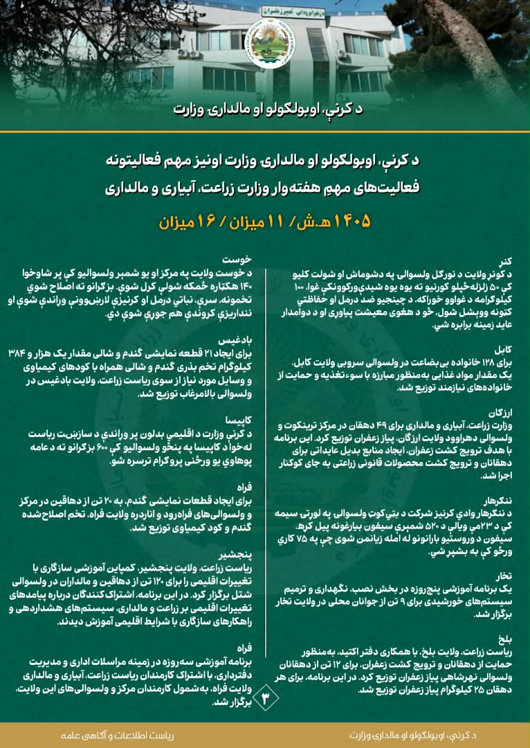  فعالیت‌های مهمِ هفته وار وزارت زراعت، آبیاری و مالداری