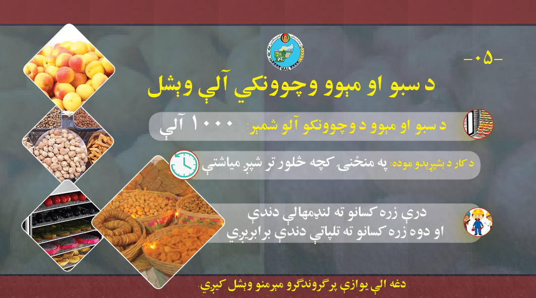 دستگاه خشککُن